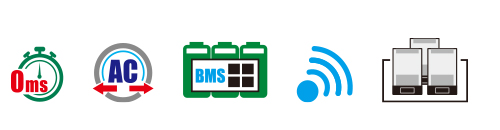 SP Regal Ultra 6-10K 特點圖片